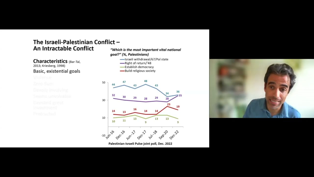 Lecture: The Israeli-Palestinian conflict: Current perceptions and future directions