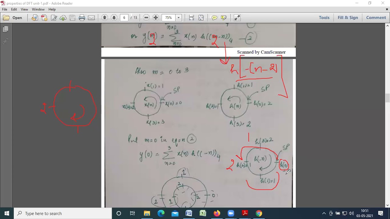 CIRCULAR CONVOLUTION USING GRAPHICAL AND MATRIX METHOD