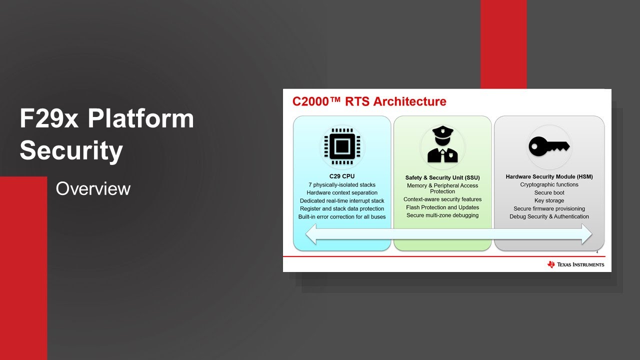 F29x Platform Security Overview