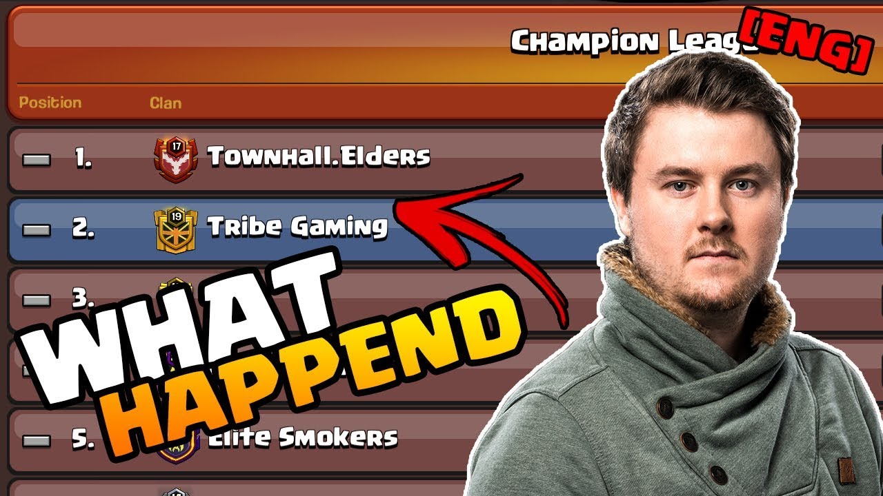 What happend this Season ? | April Clan War League with Tribe Gaming | Clash of Clans