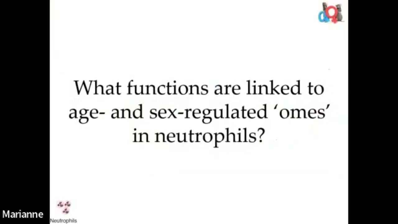 Sex-Dimorphic Regulation of Innate Immunity During Aging by Berenice Benayoun
