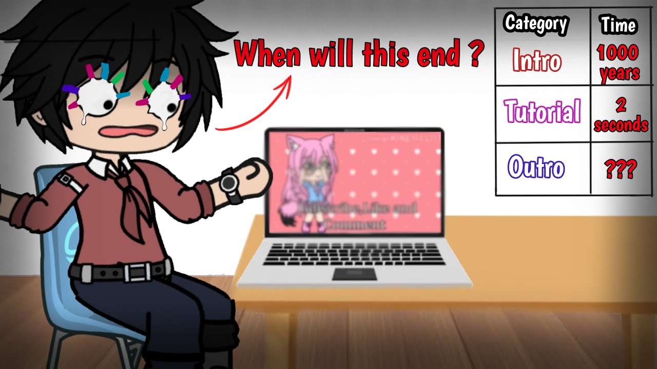 When The 
