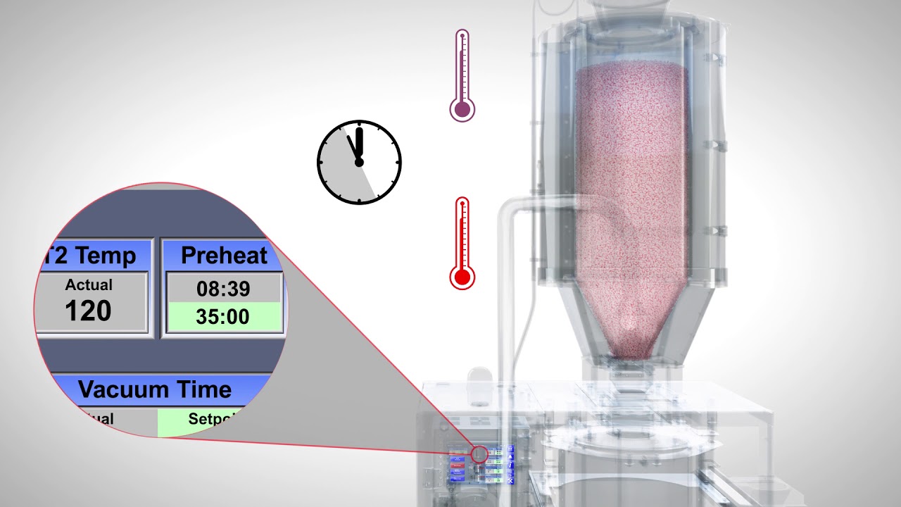 Vacuum Drying: A revolution in dryers