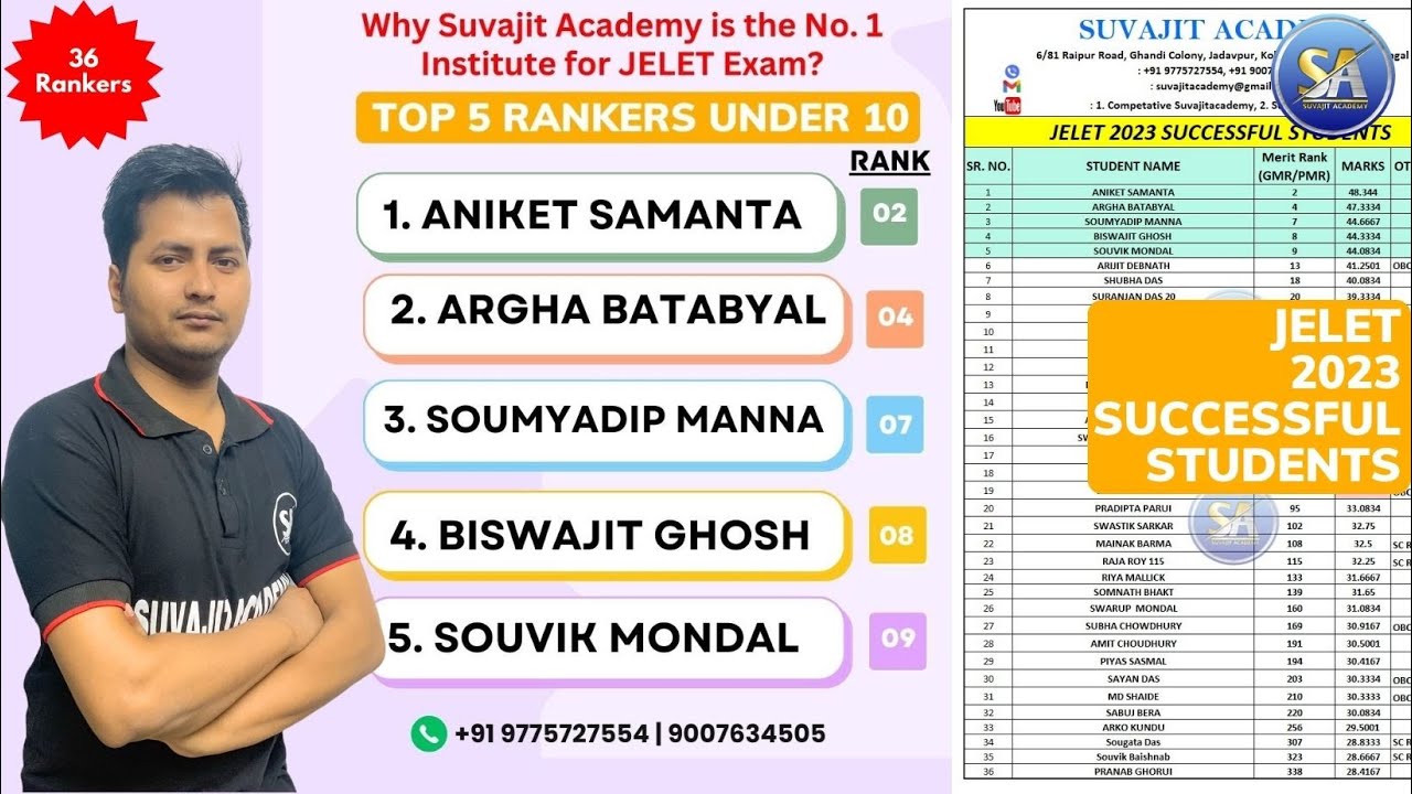 JELET 2023 Successful Students | Top 5 Rankers Under 10 from Suvajit Academy | Jelet Result 2023