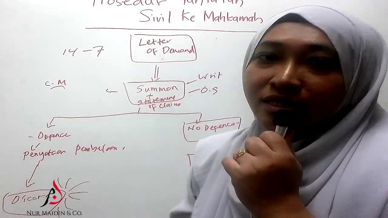 Nur Maidin & Co : Tuntutan Sivil Ke Mahkamah #lawyer #peguam