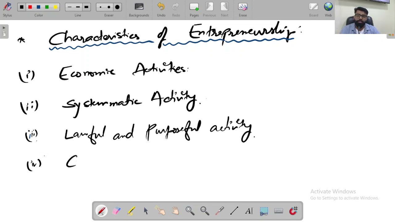 Entreprneurship and Small Business