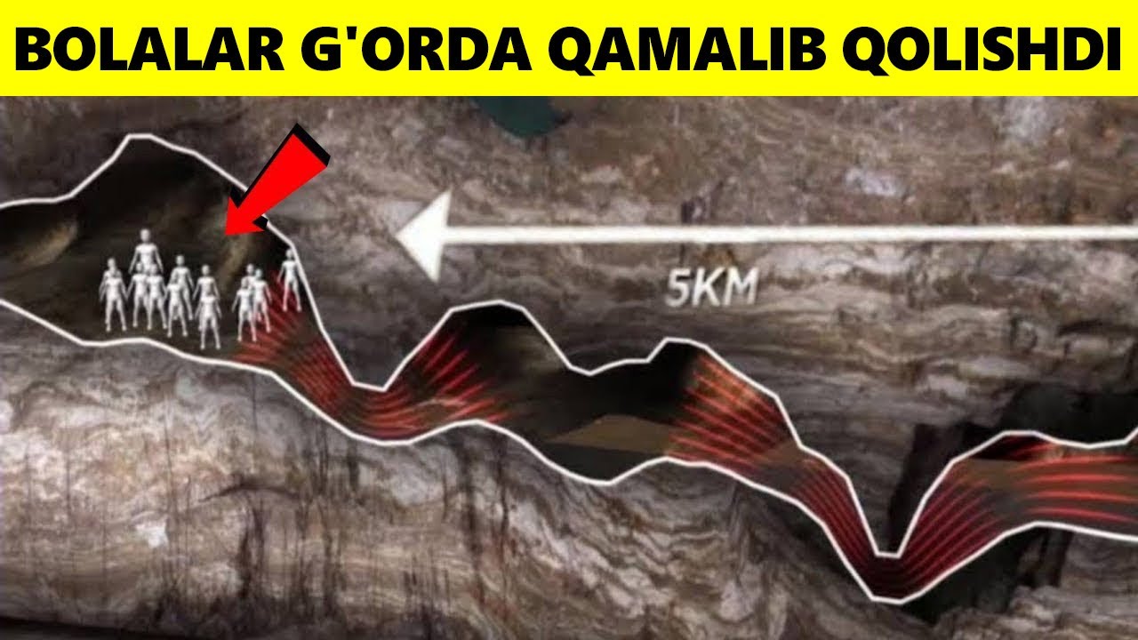 Tarixdagi Eng Katta Qutqaruv Operatsiyalari
