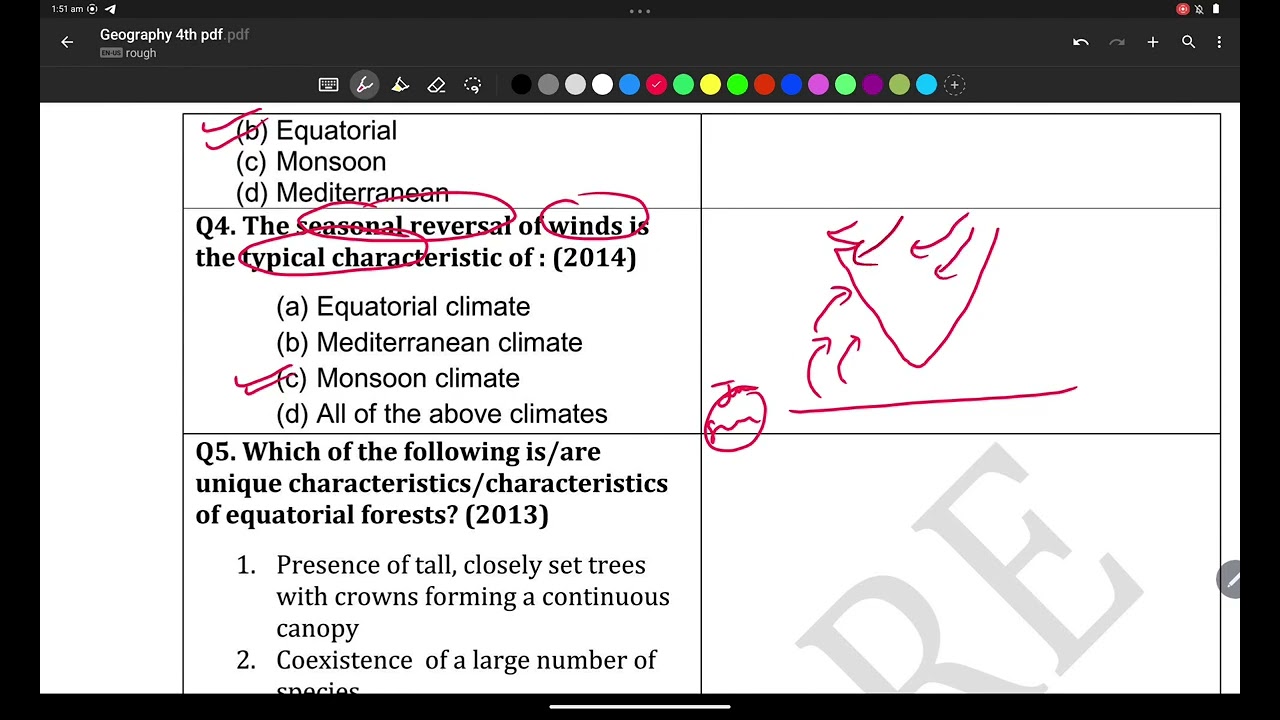 Geography PYQs UPSC prelims 30 years DMP SERIES #24 #prelims2026