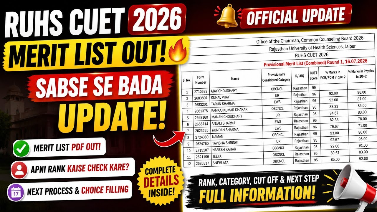 RUHS CUET 2026 Merit List Out 😱 | Sabse Bada Update! Rank, Choice Filling & Next Process