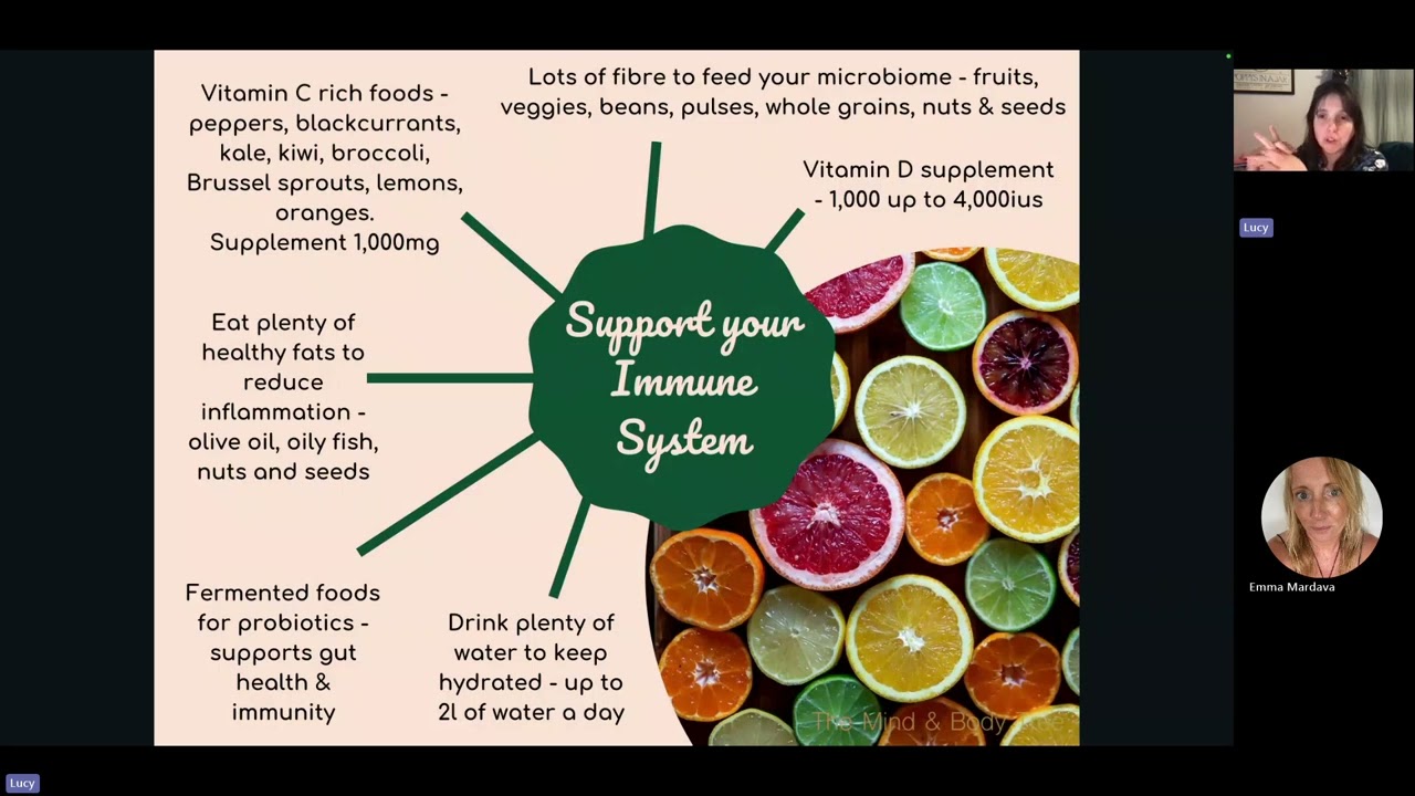 Online Winter Nutrition with Lucy 20251201 184903 Meeting Recording