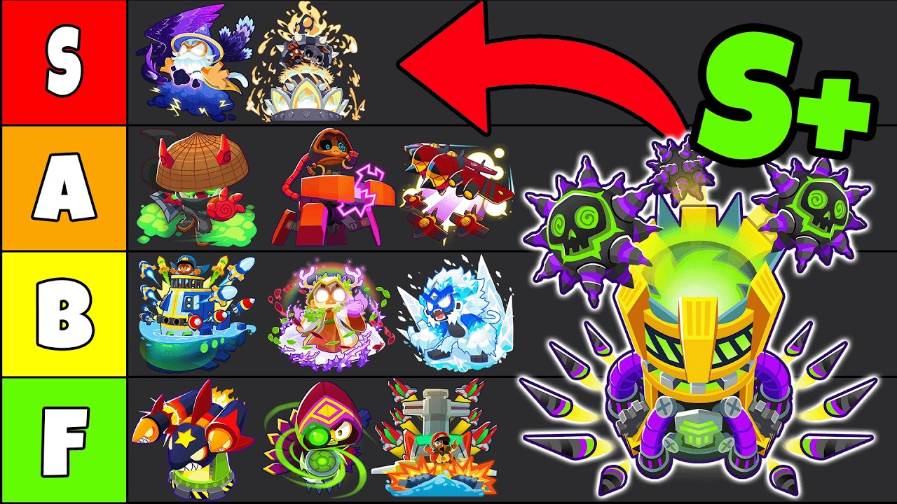 Pro Ranks Every Paragon in BTD6!