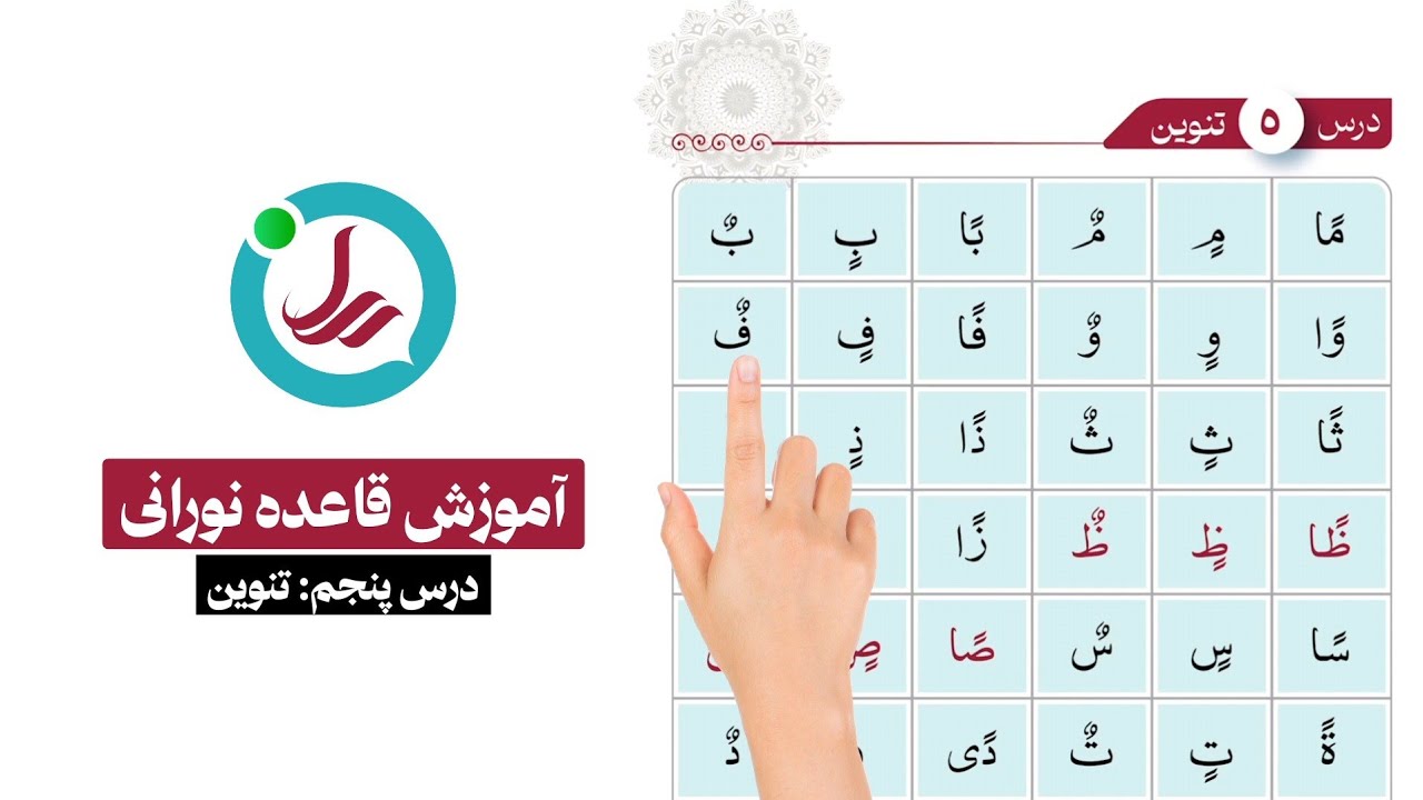 آموزش قاعده نورانی - درس پنجم - کتاب بهار کودک - تنوین |  Alif Ba Ta | Qaida Noorani - Part 5