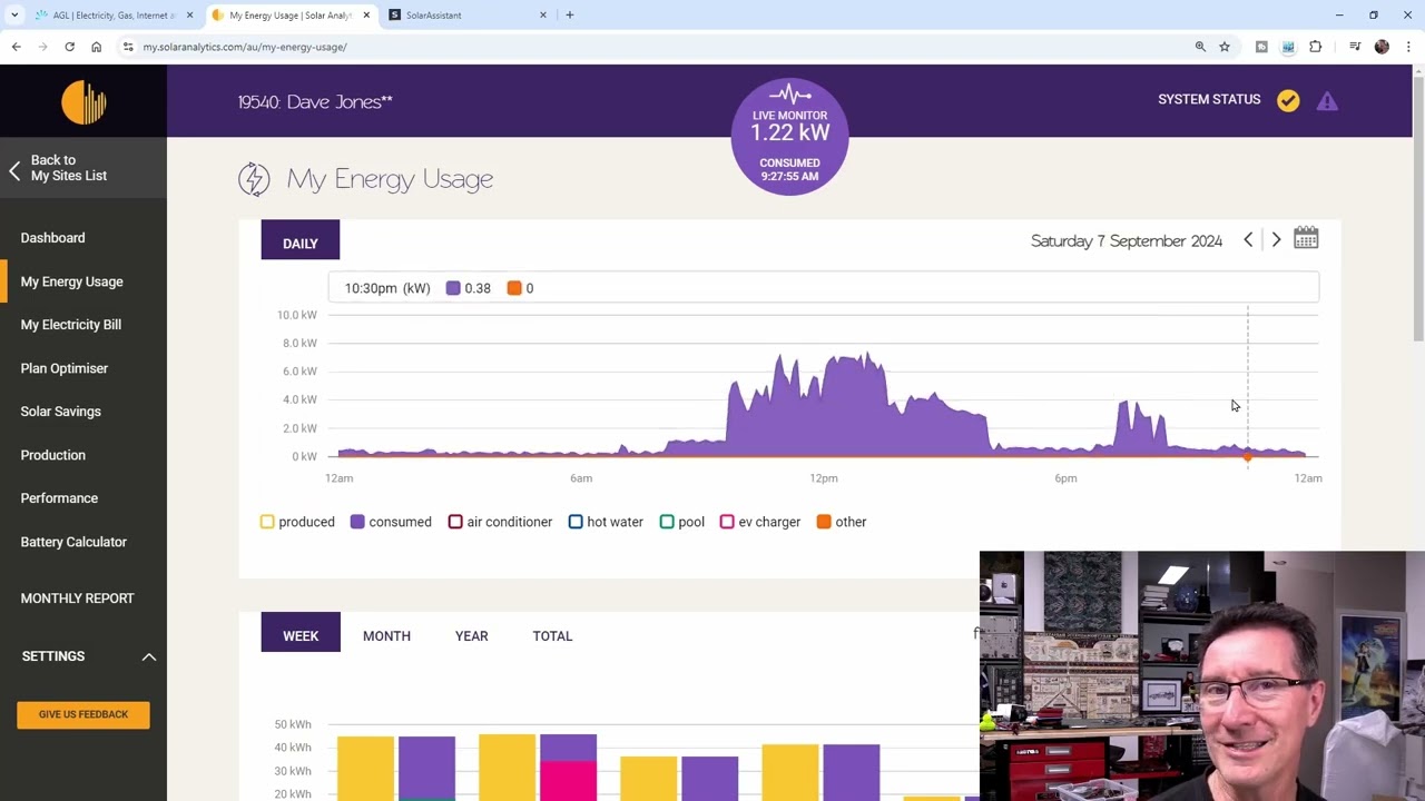 AGL Energy Smart Meter DODGY?