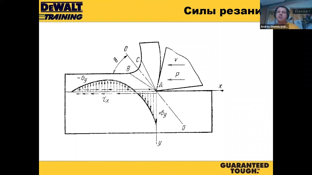 Вебинар от 08.04.2020 сверление металла