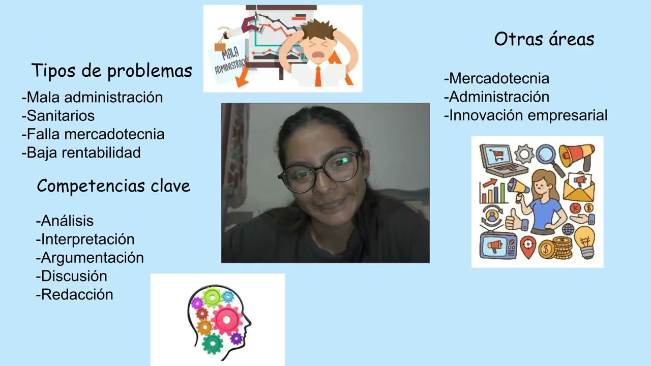 Análisis de casos (INTRODUCCIÓN)