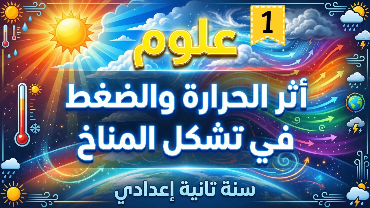 أثر الحرارة والضغط في تشكيل المناخ | علوم الصف الثاني الإعدادي – الترم الثاني