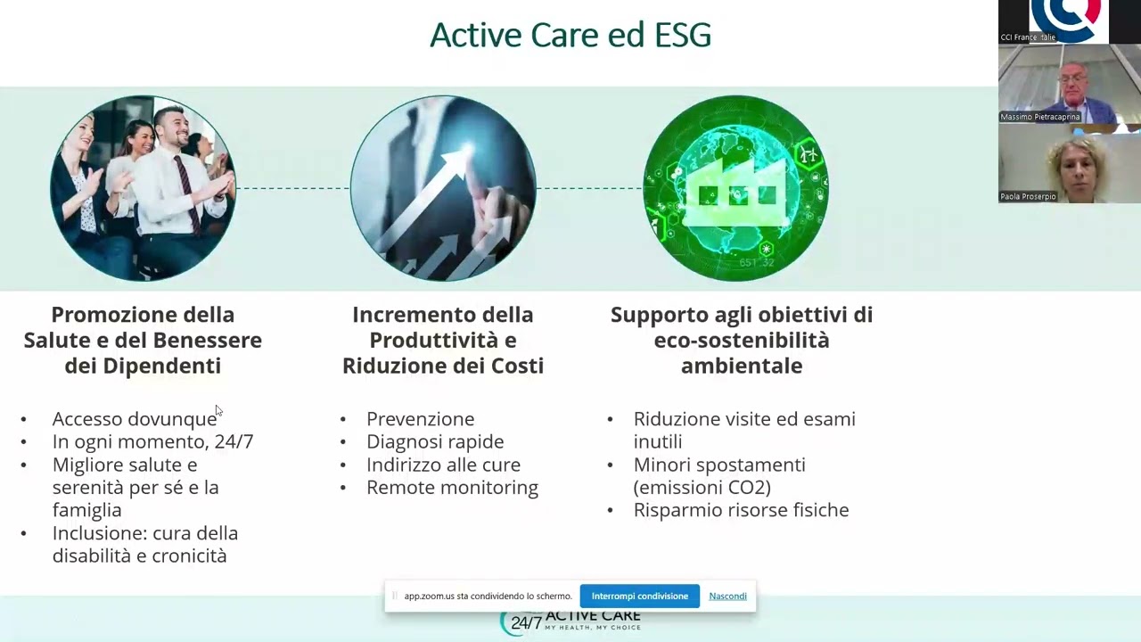Benessere e Performance aziendale