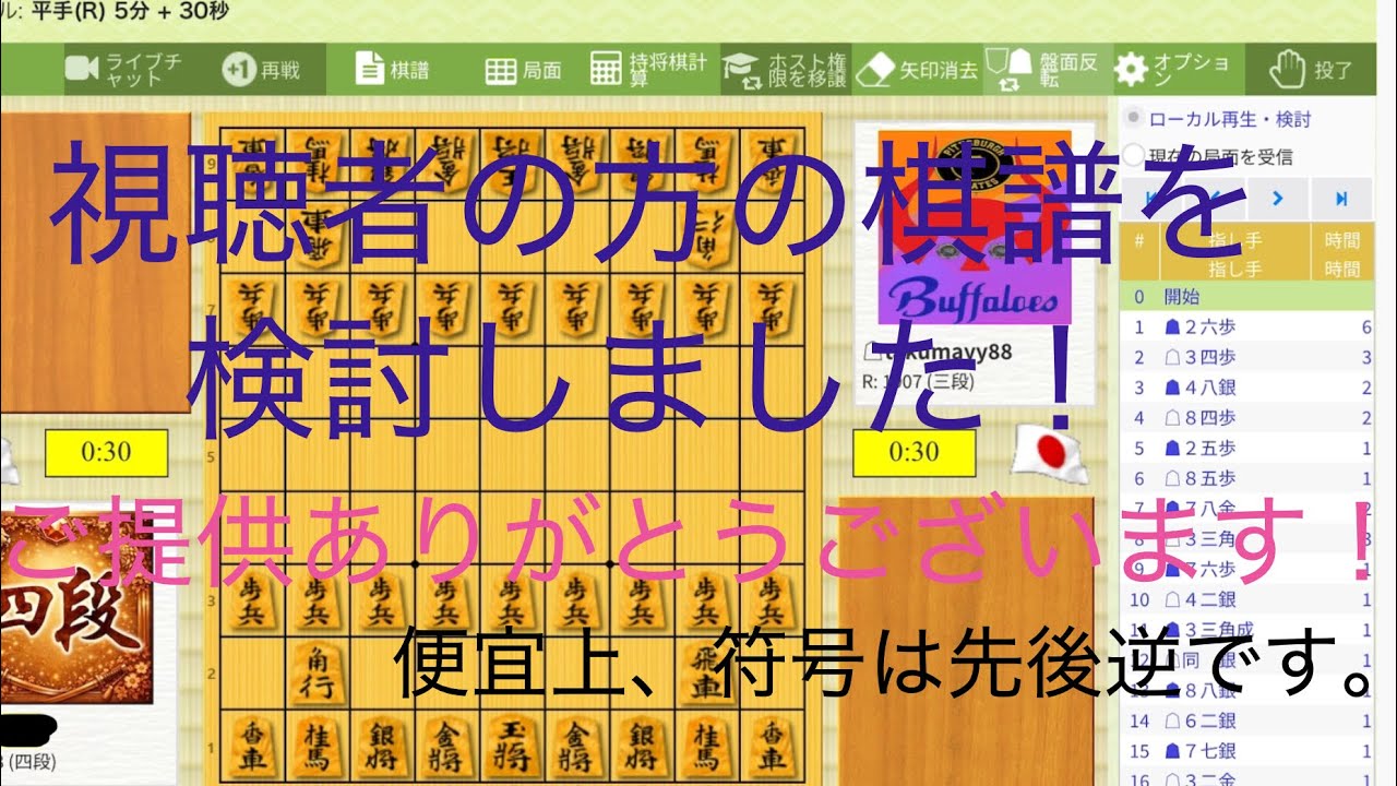 [棋譜検討]視聴者さんからいただいた棋譜を検討させていただきました！
