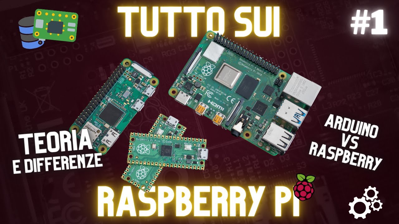 Tutto sul Raspberry Pi: Cos'è, come funziona e cosa puoi farci | Guida completa per iniziare