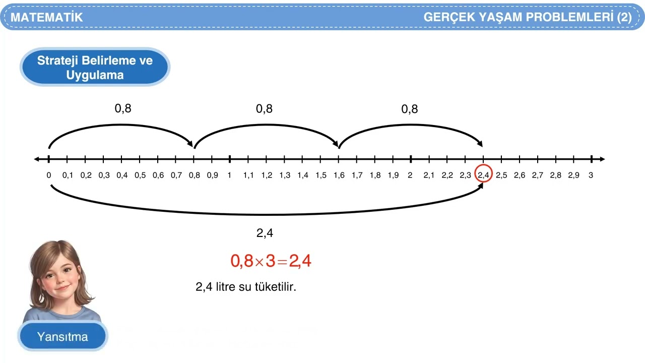 (6.3.5) 6. Sınıf / Matematik / Sayılar ve Nicelikler (2) / Gerçek Yaşam Problemleri 2