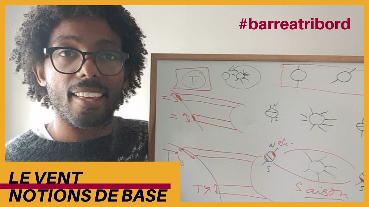 Le vent : Comprendre d'où il vient pour optimiser sa navigation à la voile