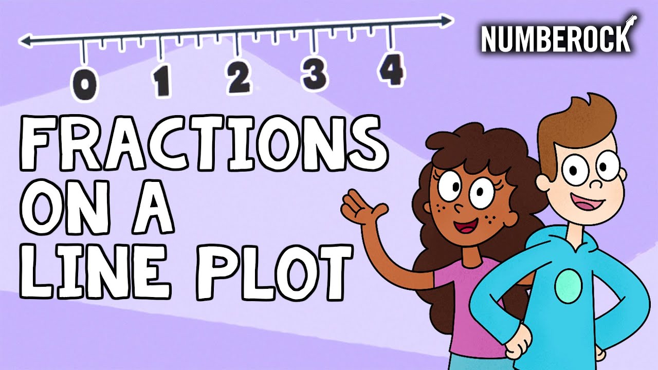 Fractions on a Line Plot Song | 4th Grade & 5th Grade