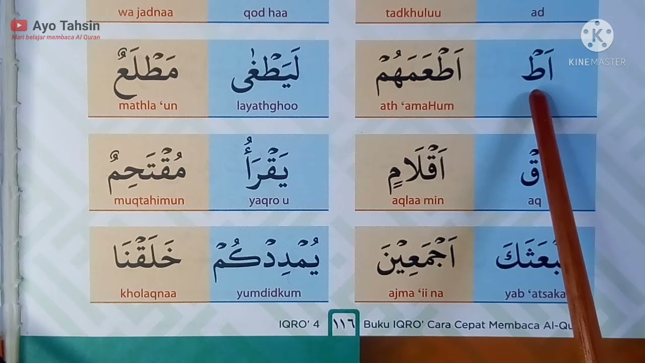 Kesalahan ketika mengucapkan qolqolah pada huruf qof dan tho