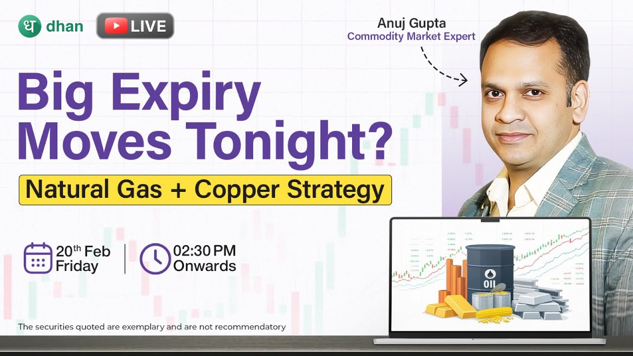 Commodity Options Strategy | Big Expiry Moves Tonight?  Natural Gas + Copper Strategy