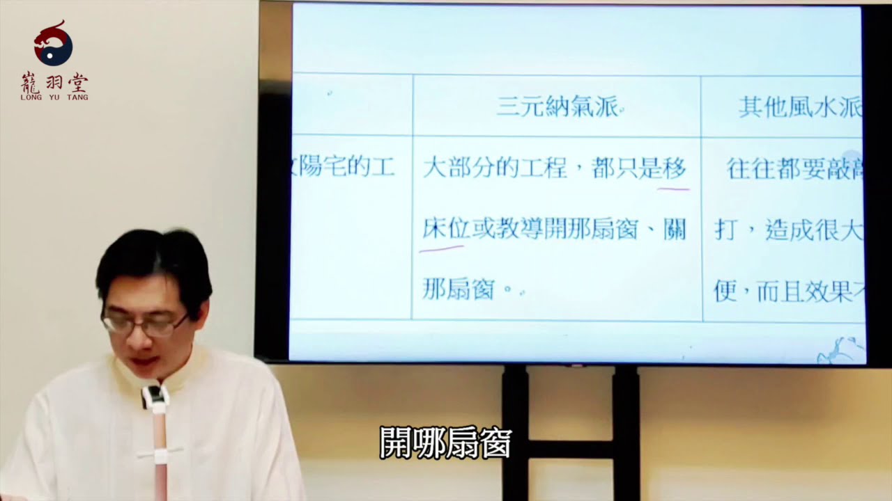三元納氣和其他派別的差異---陳巃羽2020年風水禁忌新解。