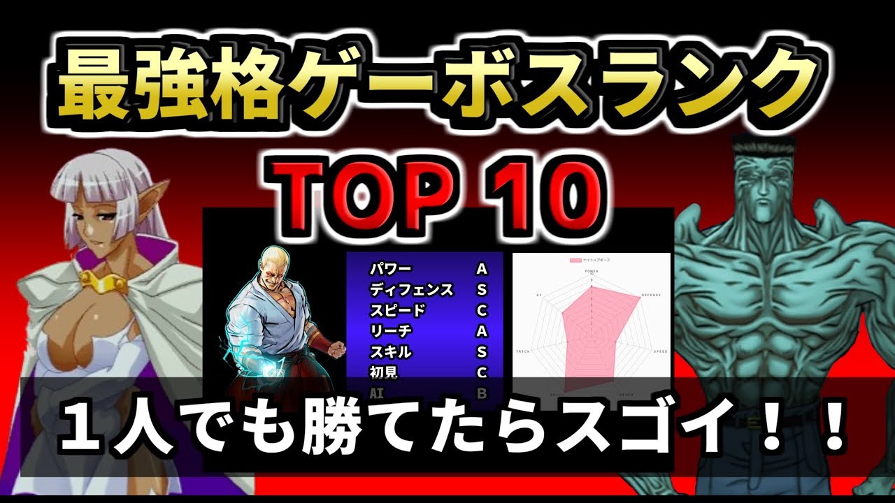 強すぎて無理！！格ゲーボス強さランキング１０（ハメ無し）ゆっくり実況
