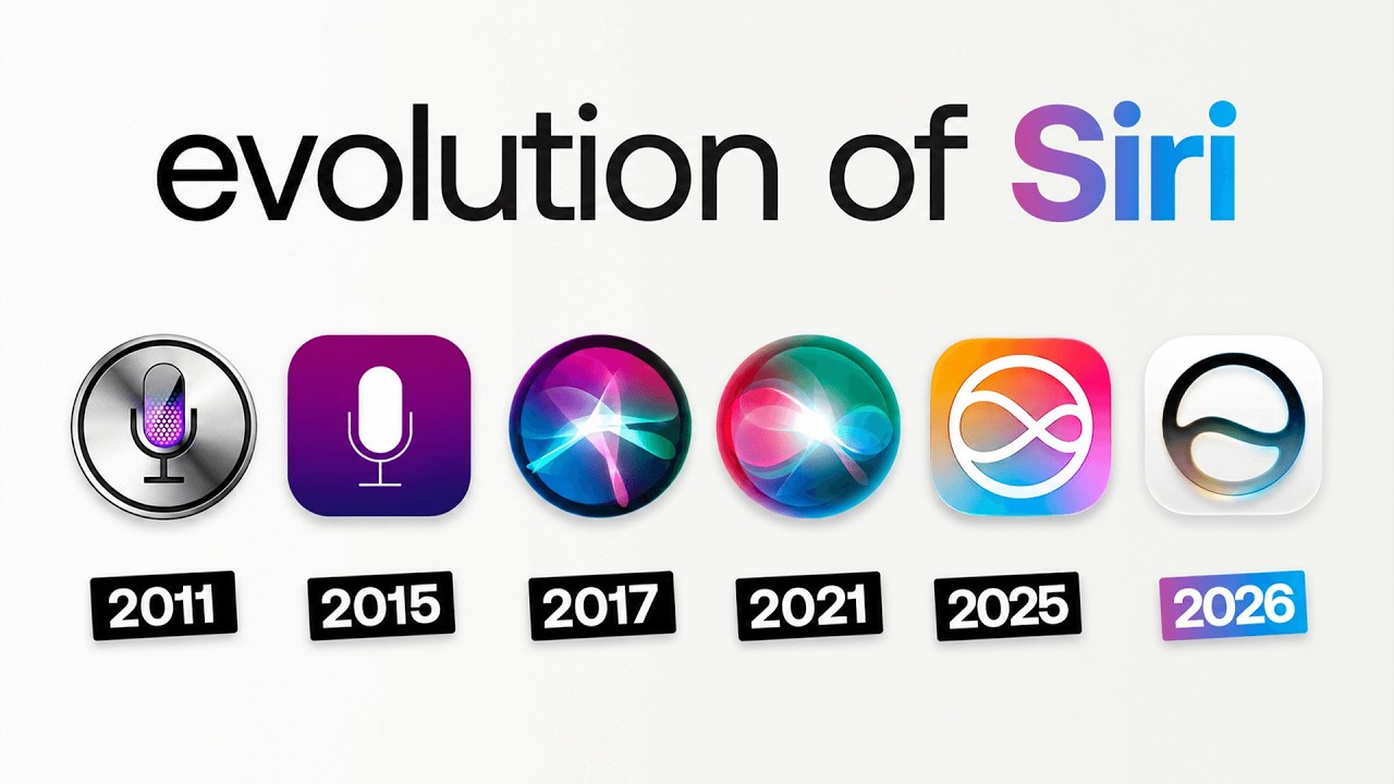 The Evolution of Siri | Apple&rsquo;s Biggest AI Upgrade Ever?
