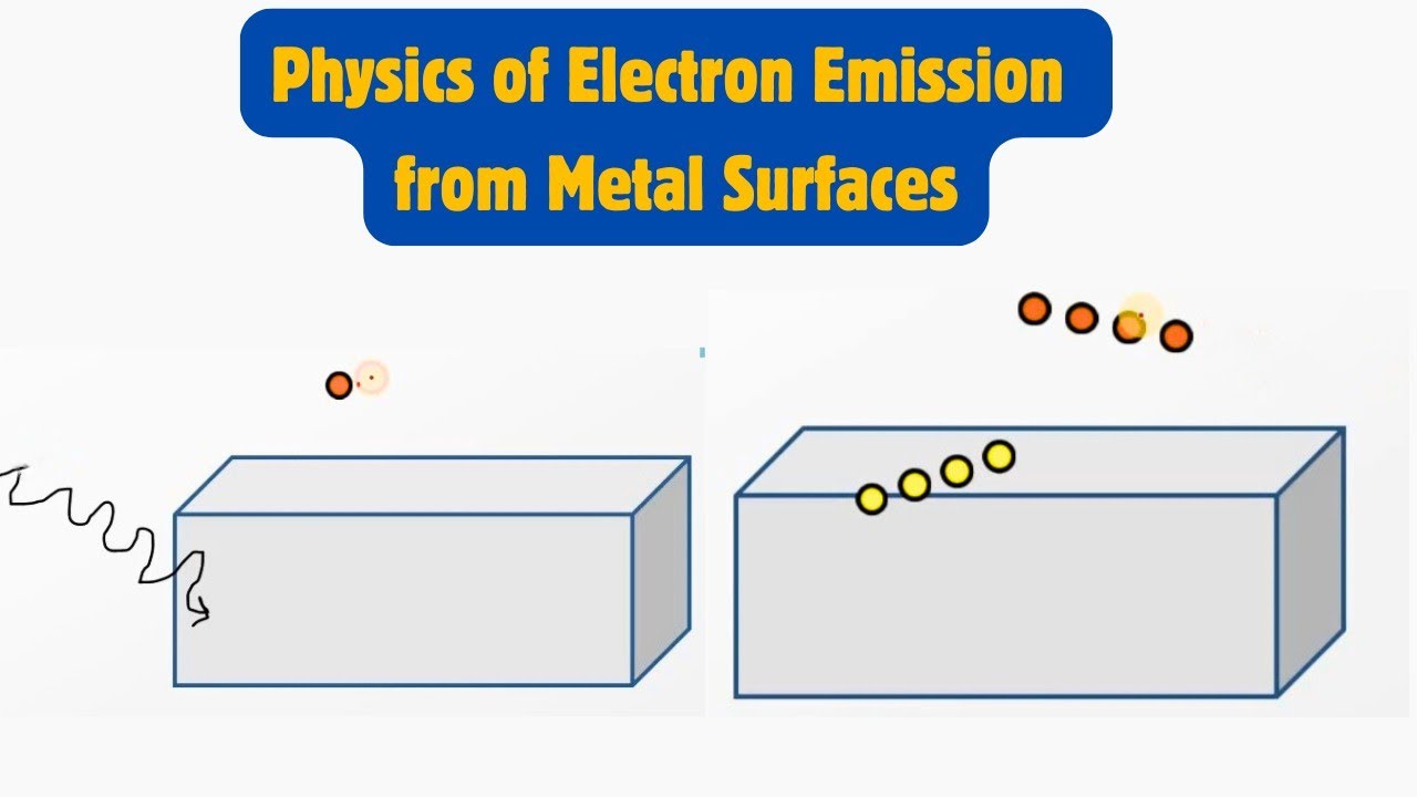 Fundamentals Of Electron Emission : Theory | Physics 