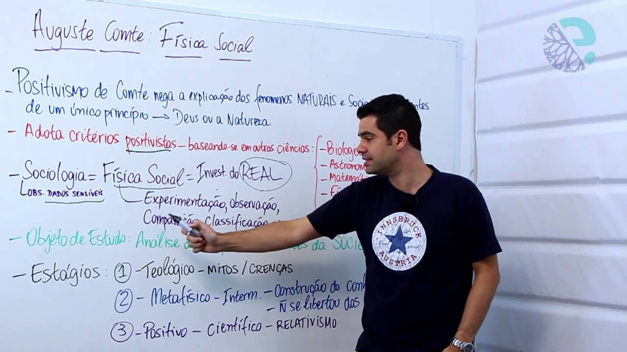 Auguste Comte e a física social