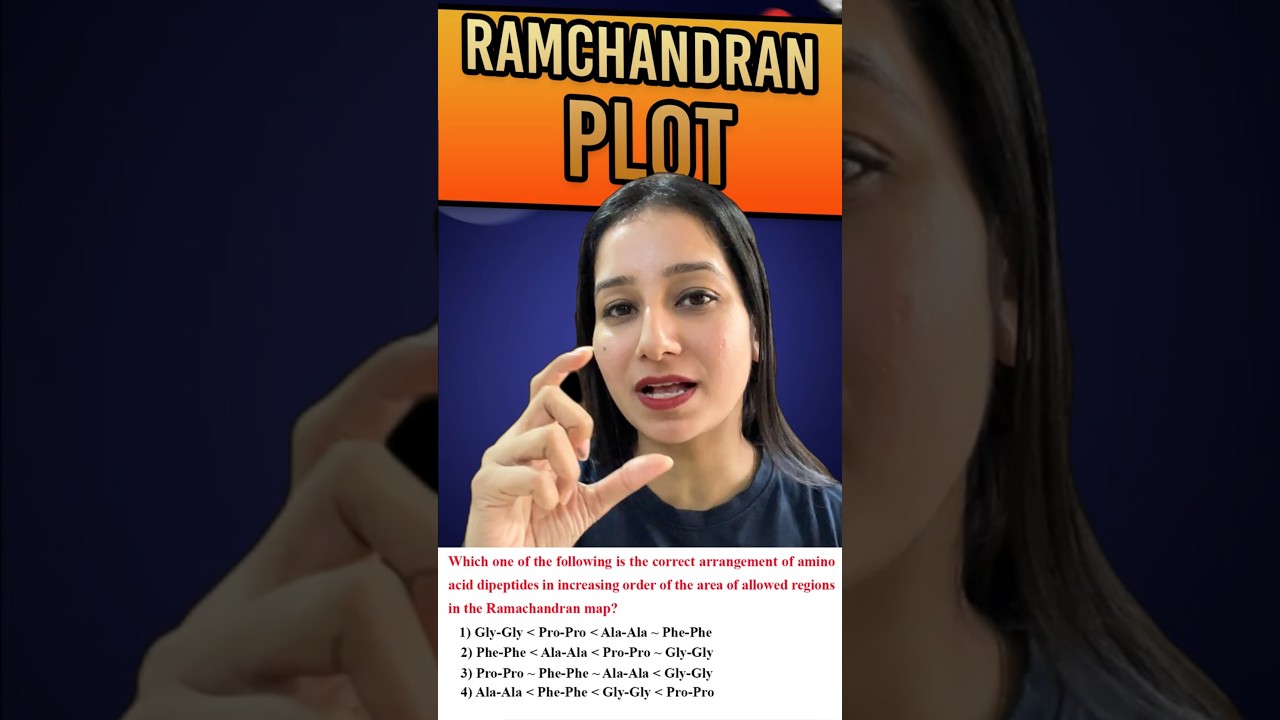RAMACHANDRAN PLOT| July 2025 CSIR NET- Life Sciences PYQ UNIT 1 - Biochemistry