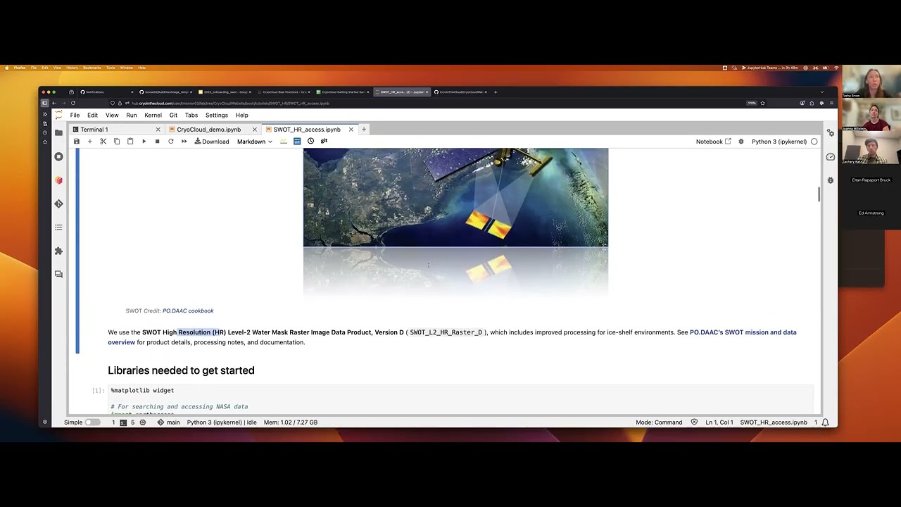 CryoCloud NASA/CNES SWOT data access