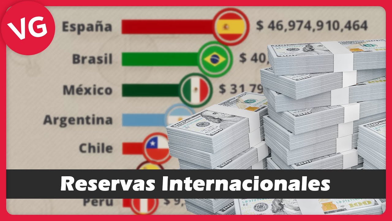 Los Países de Latinoamérica y España con Más Reservas Internacionales
