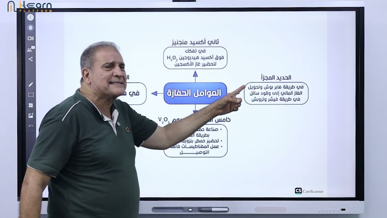 بهاريز الباب الأول-العناصر الانتقالية-كيمياء-3ث-م.إيهاب سعيد