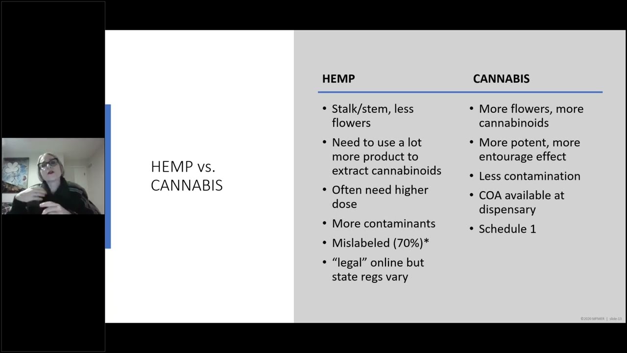 MOCA's Living Well: Medical Cannabis and Ovarian Cancer