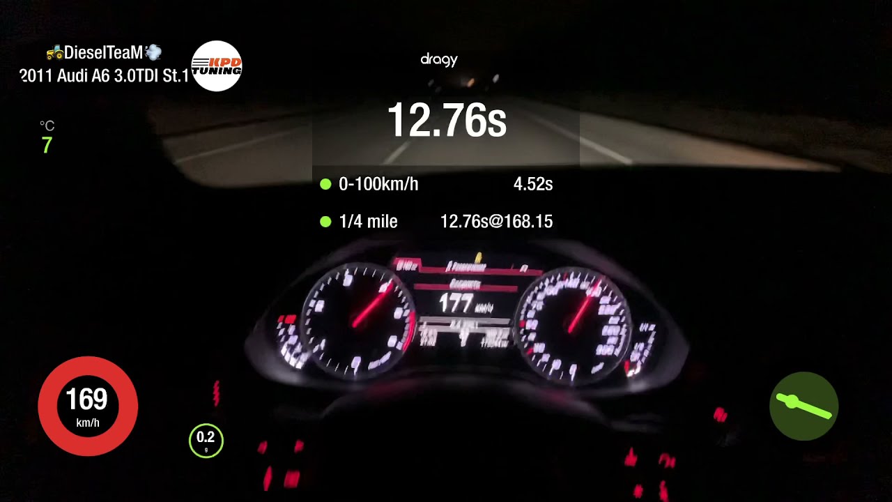 Audi A6 [C7] 3.0 TDI [CDUC] &bull; STAGE 1+ / DSG &bull; 300hp+/600nm+ &bull; 0-100 км/ч и 1/4 mile