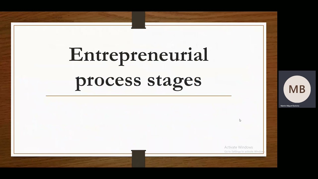 The Entrepreneurial Process