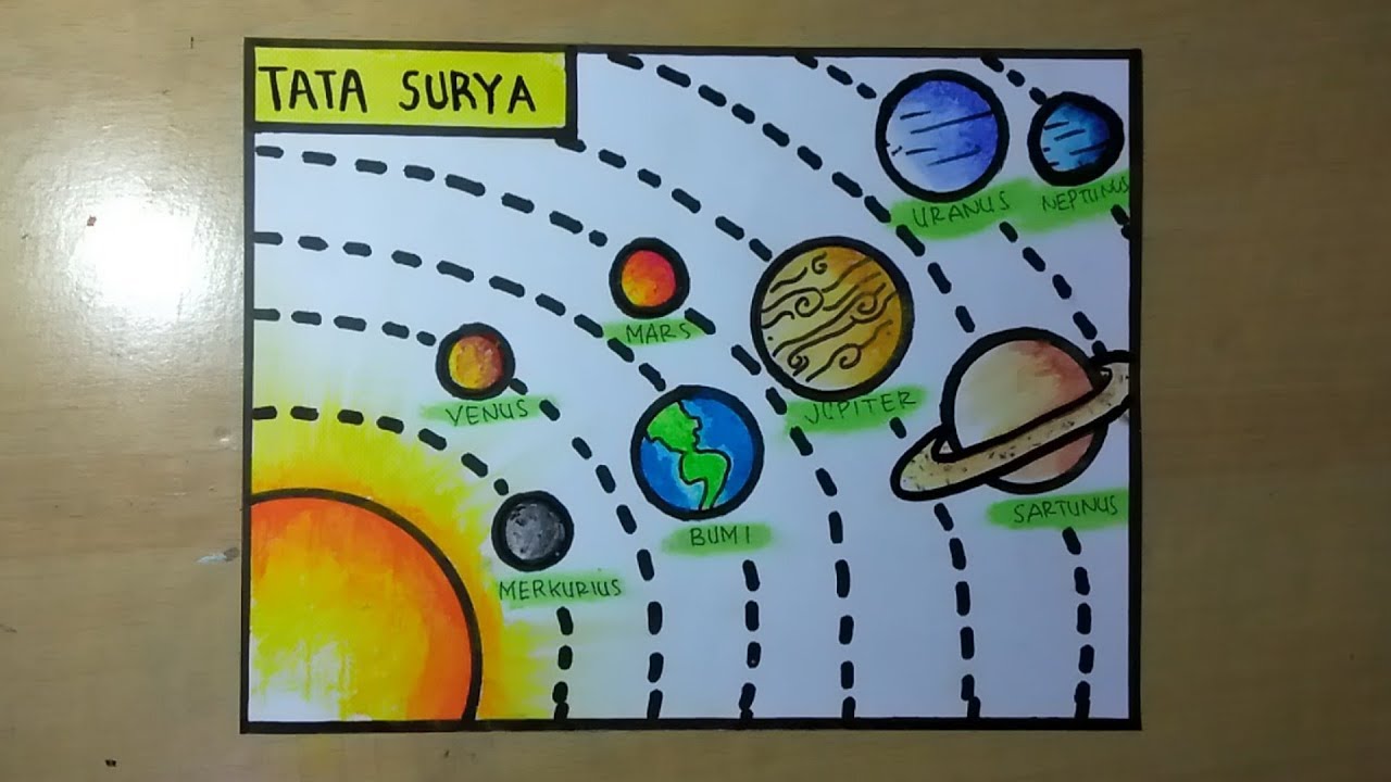Cara menggambar planet tata surya - how to draw a solar system