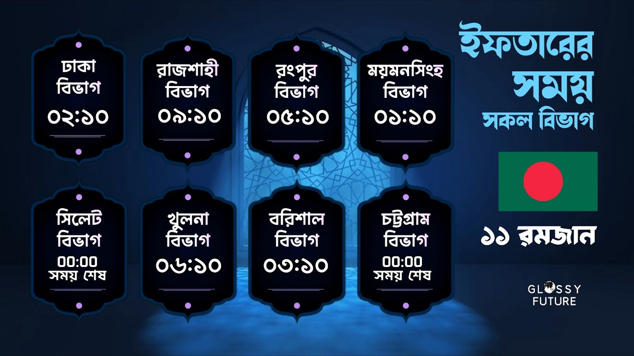 সকল বিভাগের ইফতারের সময় || ১১ রমজান || Live Iftar Time countdown Bangladesh