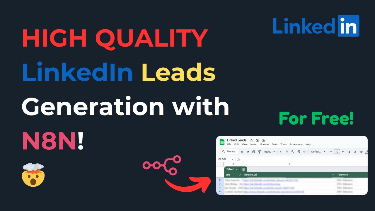 Get HIGH QUALITY LinkedIn Leads with This Simple N8N Workflow