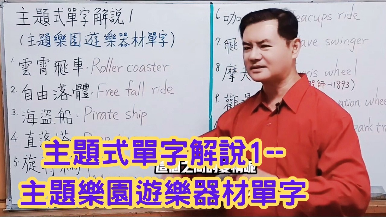 Mr.Chen英文教學--主題式單字解說1