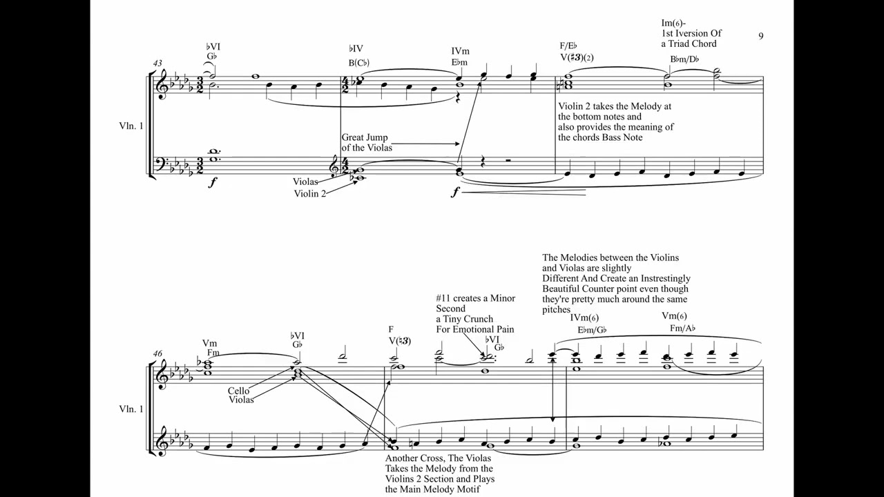 Samuel Barber - Adagio For Strings Reduction and Harmonic Analysis
