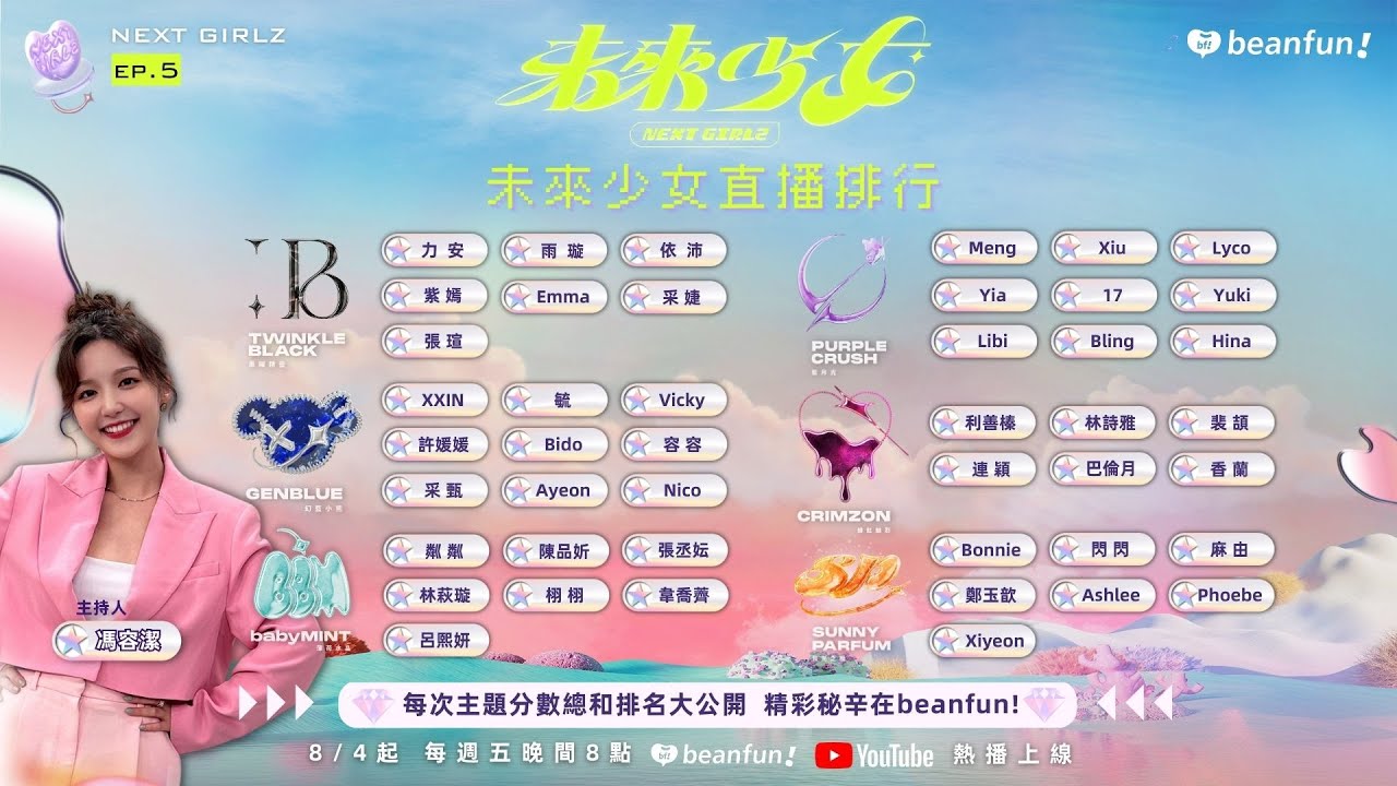【beanfun! 未來少女｜直播排行】 EP5 New Look全新樣貌｜公布本次主題總和排名最高的團體及百萬宣傳獎勵！｜ @nextgirlz｜  @hidol_tw