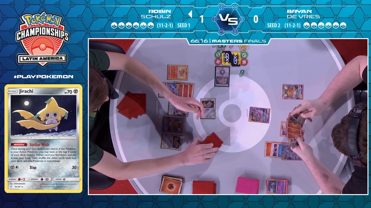 2020 Pokémon Latin America International Championships: TCG Masters Division Finals