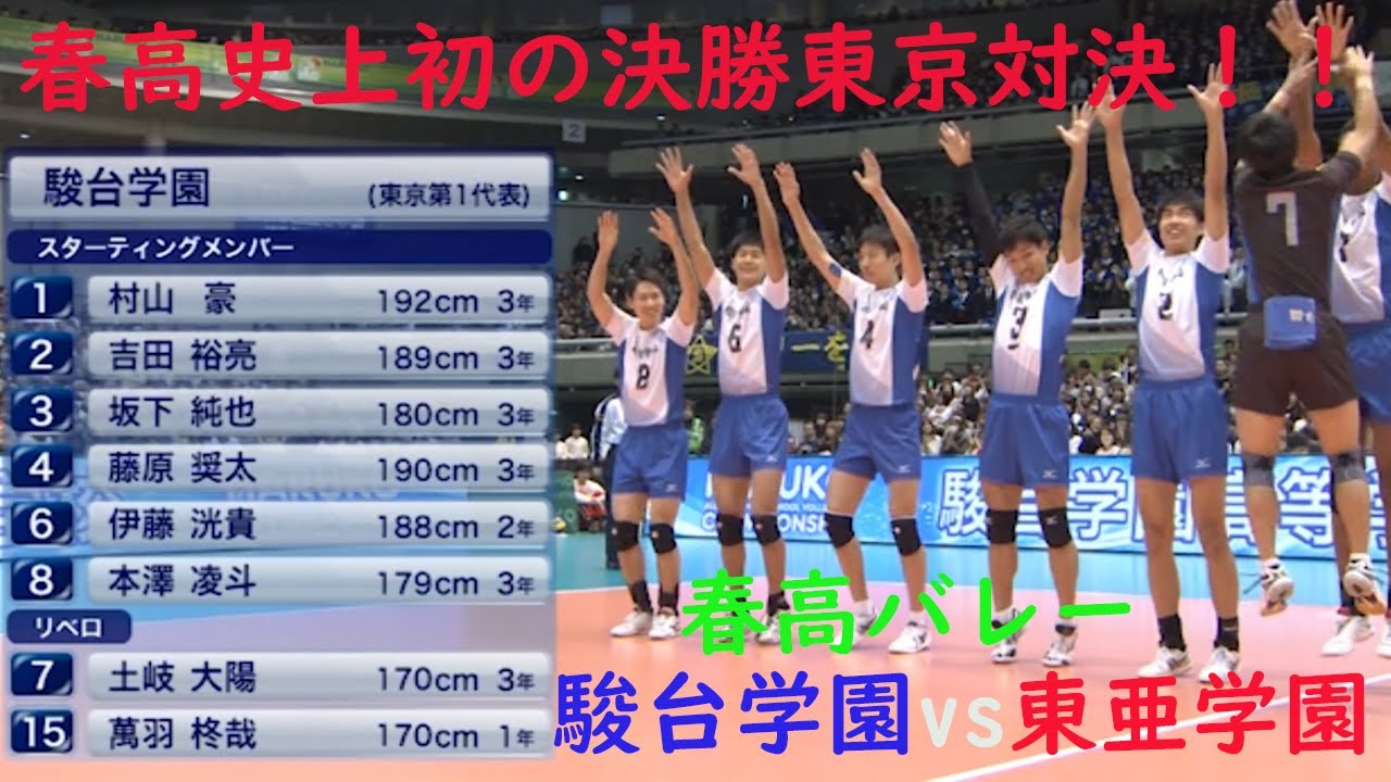 駿台学園vs東亜学園　決勝　1st set 2017年　69回大会