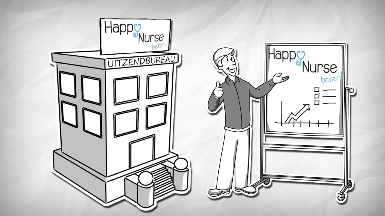 Je eigen HappyNurse Uitzendbureau starten
