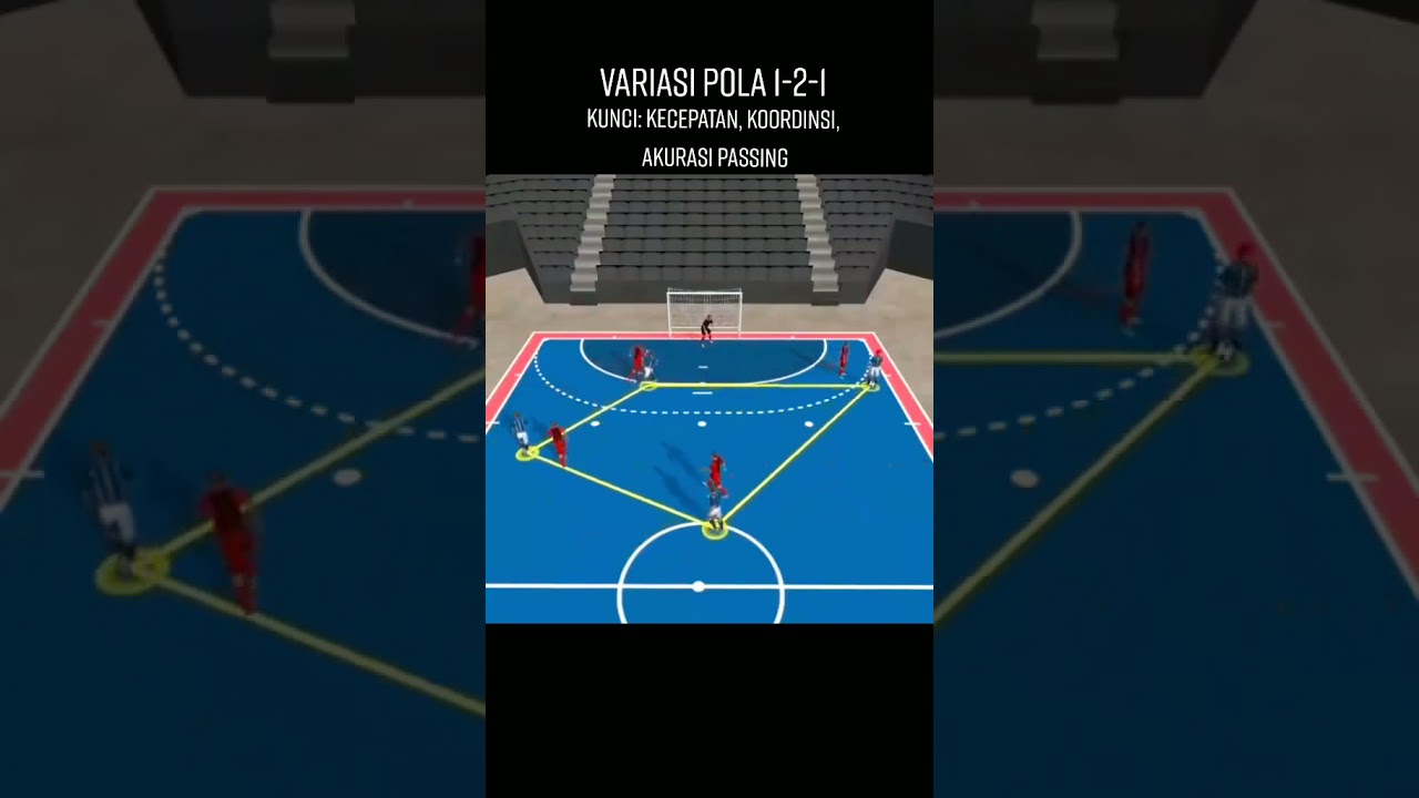 Variasi pola 1-2-1 dalam permainan futsal